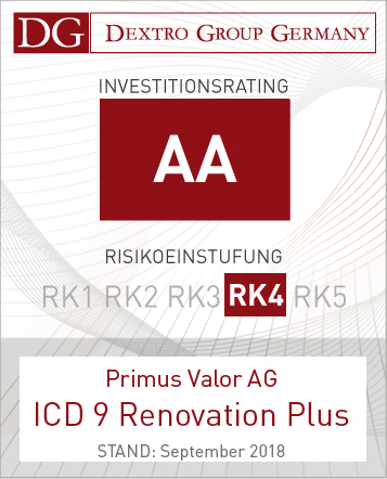 DEXTRO Rating Siegel - ICD 9 Renovation Plus