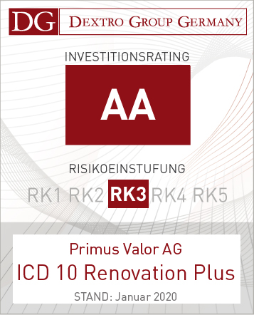 Dextro Group vergibt Rating „AA“ für Primus Valor-Immobilien-Investment ICD 10 R+ in Verbindung mit niedrigst-möglicher Risikoeinstufung 3