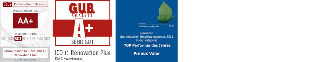 auszeichnungen2022
