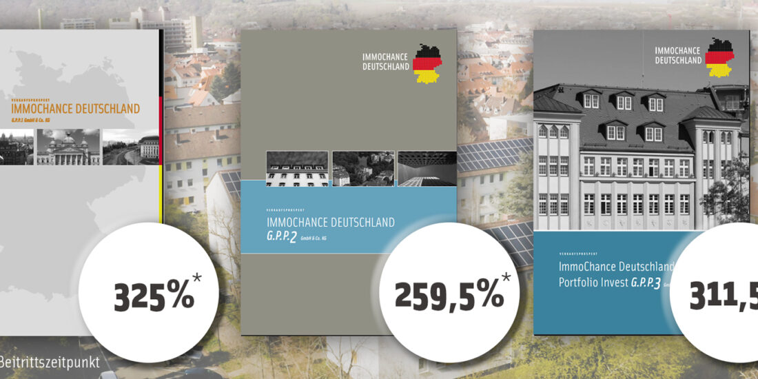 Fonds Nr. 1 bis 3 zahlen erneut aus – Jährliche Renditen von bis zu 11 Prozent