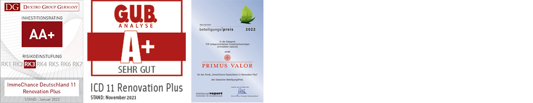 auszeichnungen2022